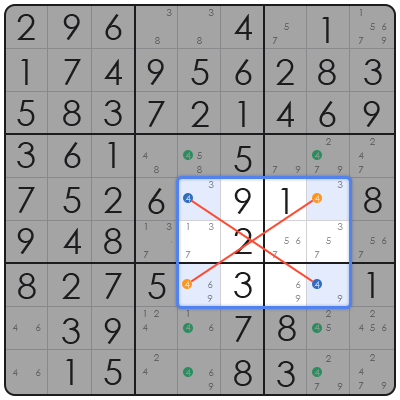 how to play sudoku for beginners pdf